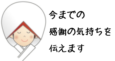 結婚する花嫁の気持